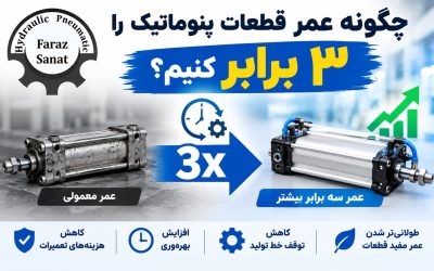 رازهای پنهان در انتخاب شیر برقی و جک پنوماتیک؛ چگونه عمر قطعات را ۳ برابر کنیم؟